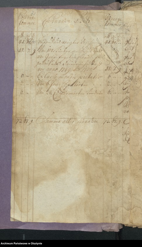 image.from.unit.number "Gross-Engelauschen Schul-Cassen Rechnung"