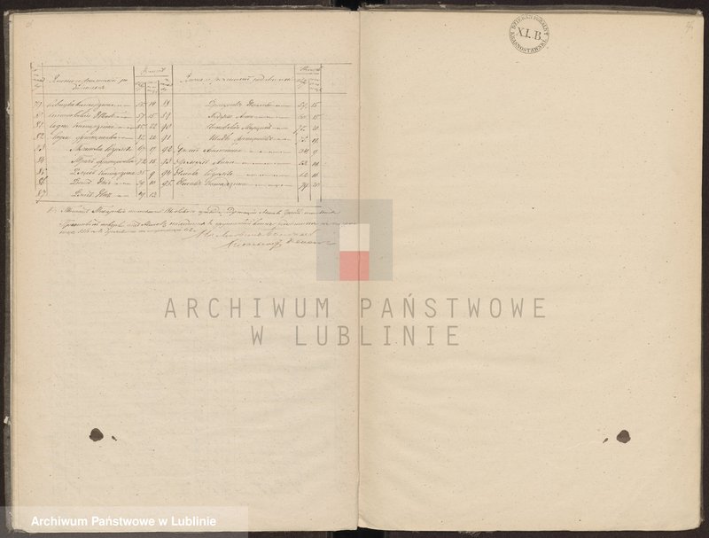 image.from.unit.number "Księga urodzeń, małżeństw i zgonów"