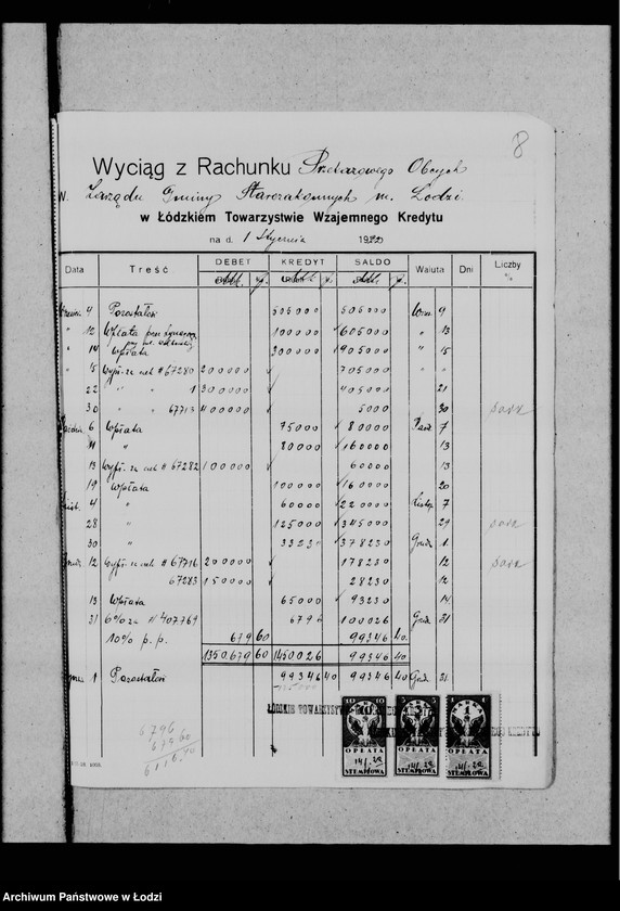 Obraz 12 z jednostki "Wyciągi z Banków"