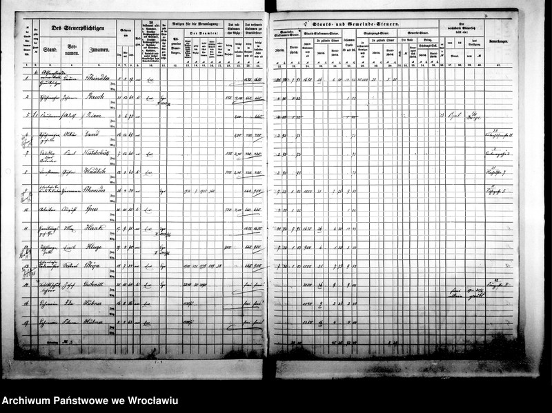 image.from.unit.number "Steuerrolle"