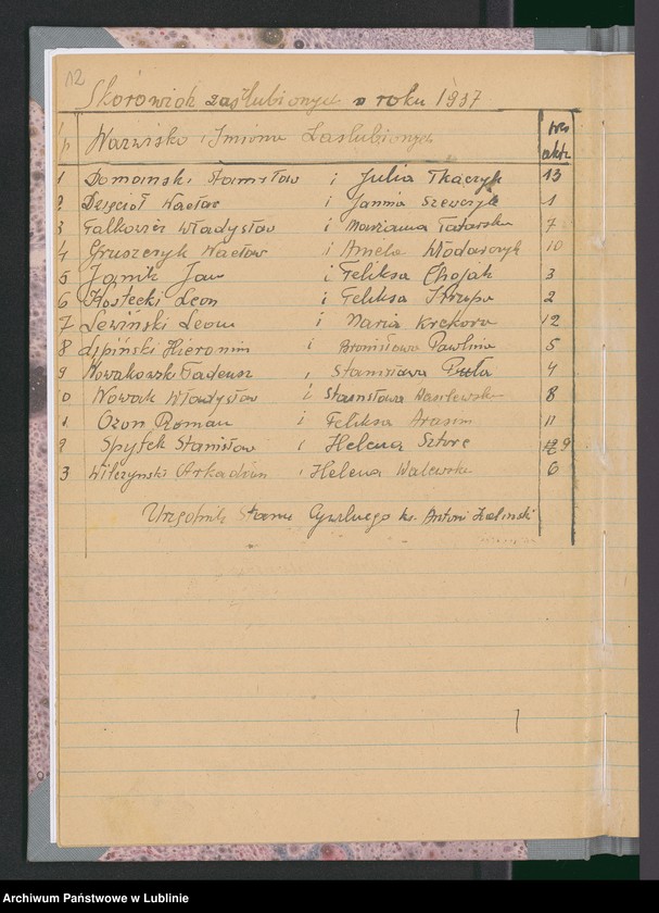 image.from.unit.number "Księga małżeństw i zgonów"