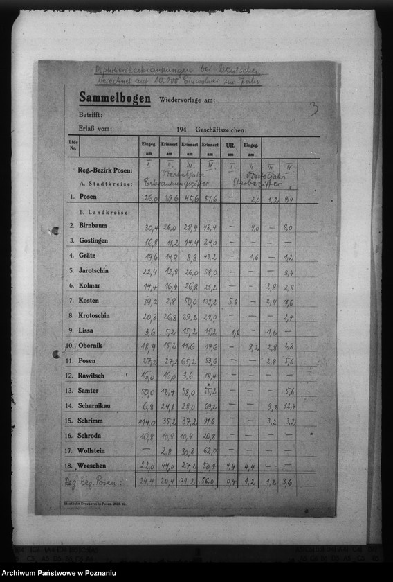 Obraz 7 z jednostki "Diphterie - Reichsgau wartheland"
