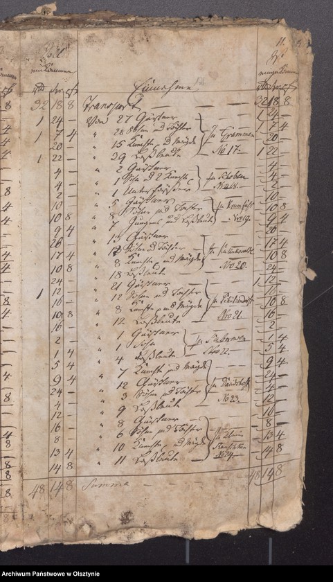 image.from.unit.number "Passenheimsche Stadt Kirchen Rechnung über Einnahme und Ausgabe"