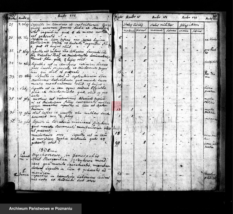 image.from.unit.number "Księga zgonów"