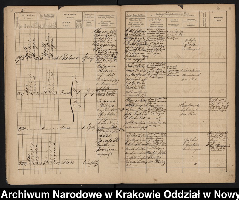 image.from.unit.number "Księga urodzeń"