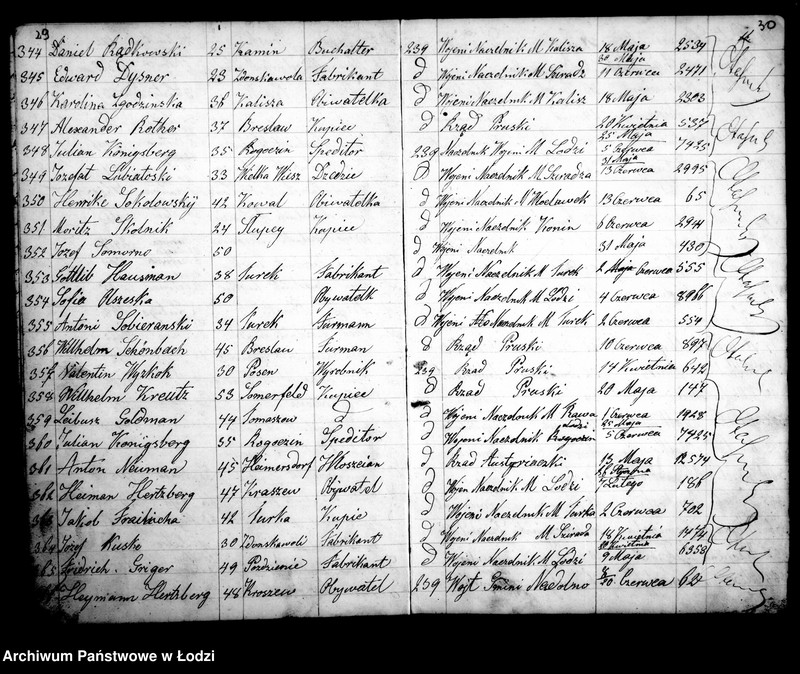 Obraz 18 z jednostki "[Kontrola główna podróżnych w domach zajezdnych]"