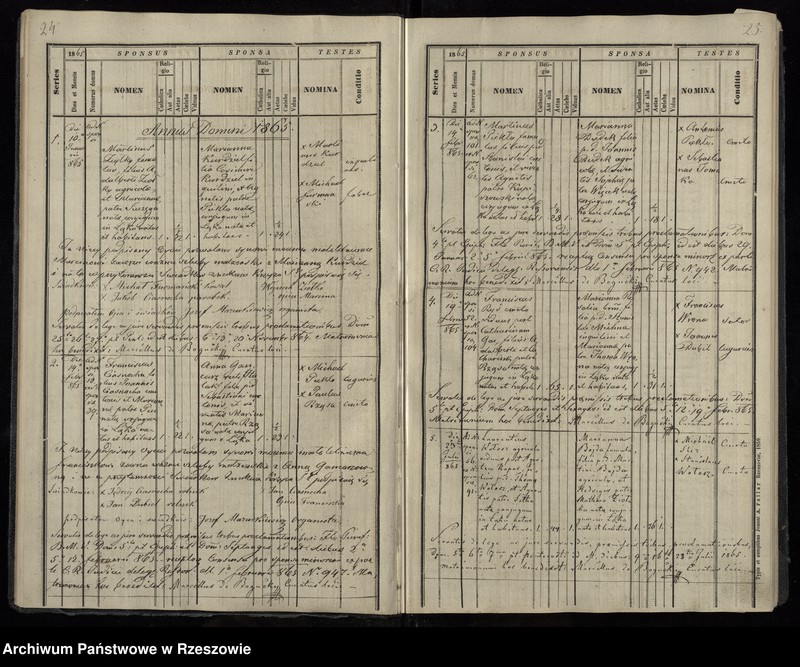 image.from.unit.number "Księga małżeństw miejscowości Łąka"