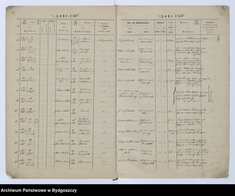 image.from.unit.number "Akta urodzeń, ślubów, zgonów"
