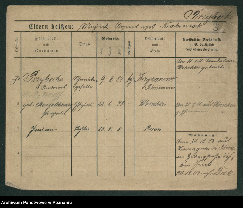 Obraz 5 z jednostki "Przonowska - Przybyła"