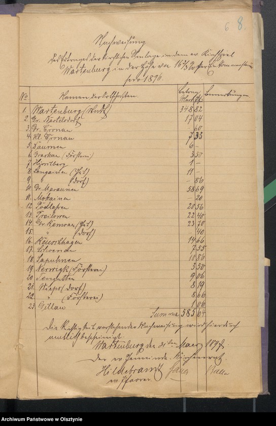 image.from.unit.number "Beläge zur Jahresrechnung der evangelischen Kirchenkasse"