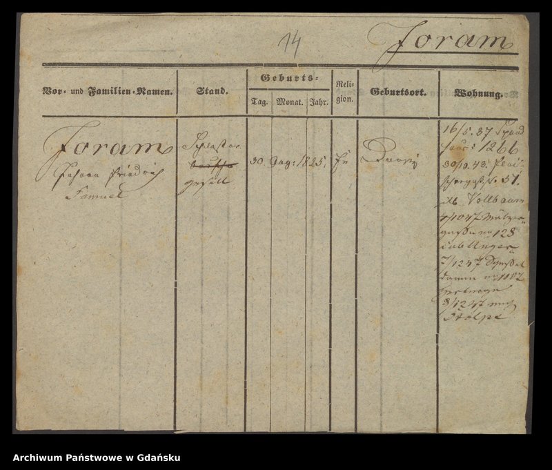 image.from.unit.number "Karty meldunkowe: Jorach - Jost Dorothea"