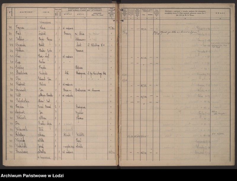 Obraz 14 z jednostki "Księga kontroli ruchu ludności (rejestr osób przybywających do gminy) Łódź, komisariat III, nr 1-4543"