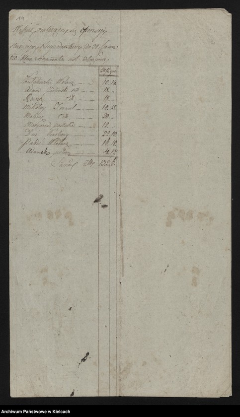 image.from.unit.number "Rachunki roczne dóbr Niegardowa"