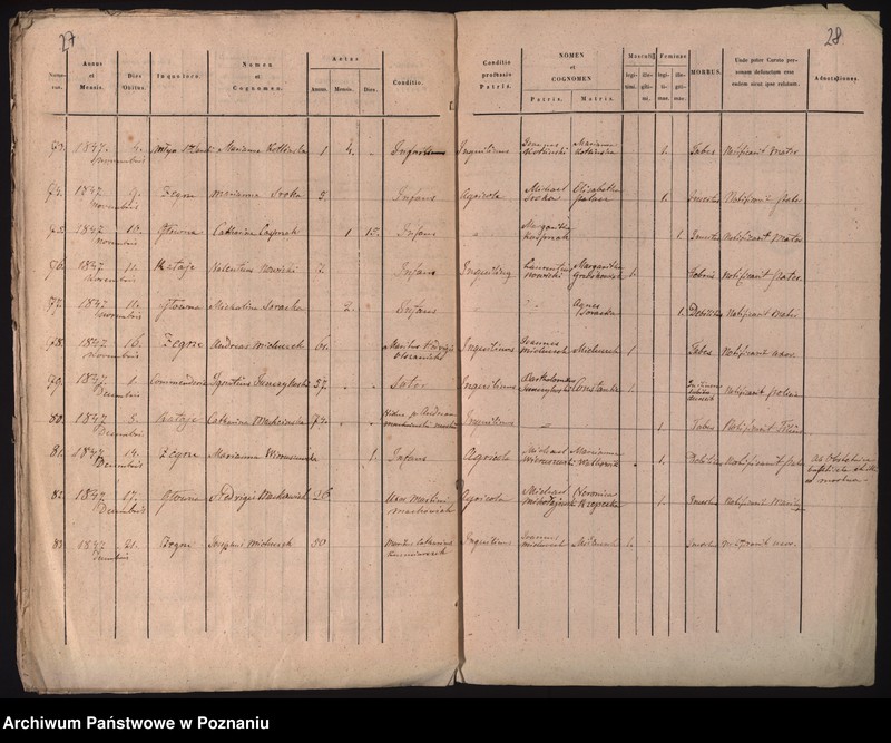 Obraz 17 z jednostki "Księga urodzeń, małżeństw i zgonów"