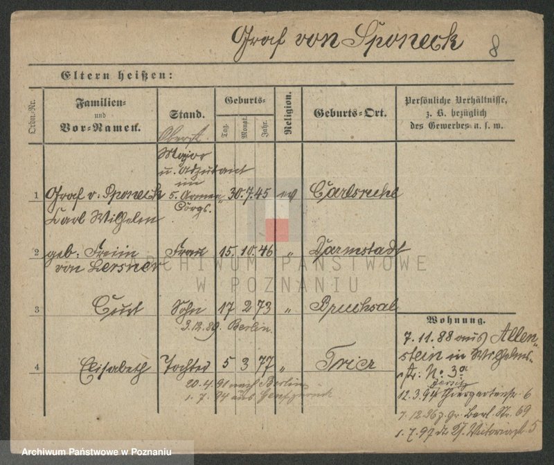 image.from.unit.number "Spomhemer - Spurtas"