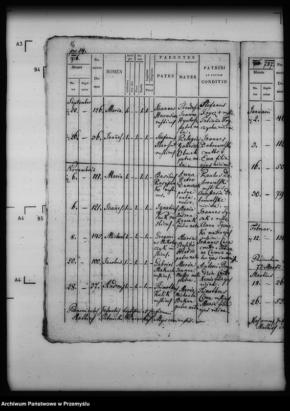 image.from.unit.number "[Kopie ksiąg metrykalnych parafii Myscowa (dekanat Dukla)]"