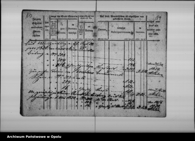 Obraz 12 z jednostki "Quittungs-Buch über den vom Seilermeister Herr Baydel gethanenen Beitrag zur Feuer-Societät von dem Hause sub No. 208 in d[er] Stadt 16 Grosch. [Groschowitzer] Vorst. [Vorstadt] In der Stadt Oppeln. Vom 1 Januar 1827 bis ult[imo] December 18[40]"