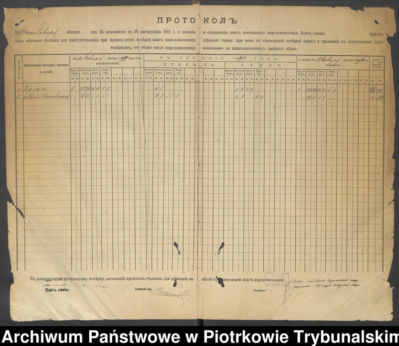 image.from.unit.number "[Księga ludności stałej wsi: Byki, Wola Bykowska]"