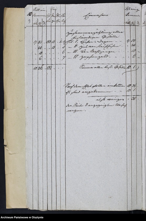 image.from.unit.number "Rechnung über Einnahme und Ausgabe für die Kirche zu Sonnenborn"