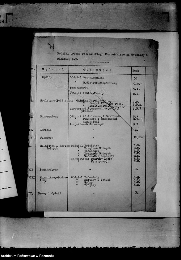 Obraz 4 z jednostki "Spisy spraw Wydziału Społeczno-Politycznego"