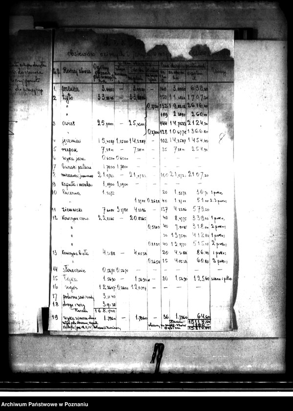 image.from.unit.number "Operat szacunkowy majątku Czołowo powiatu kaliskiego"