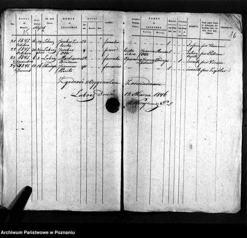 image.from.unit.number "Duplikat urodzeń, małżeństw i zmarłych"