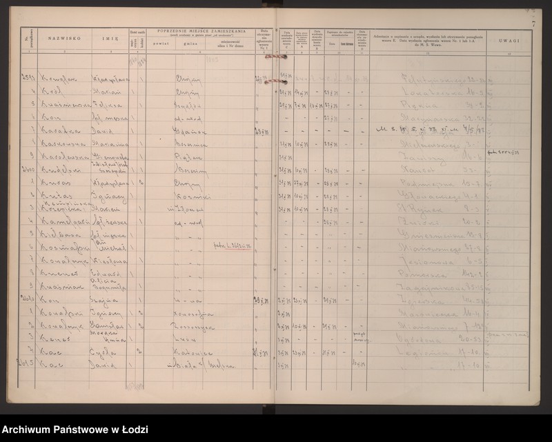 Obraz 11 z jednostki "Księga kontroli ruchu ludności (rejestr osób przybywających do gminy) Łódź, zespół IV, lit. K"