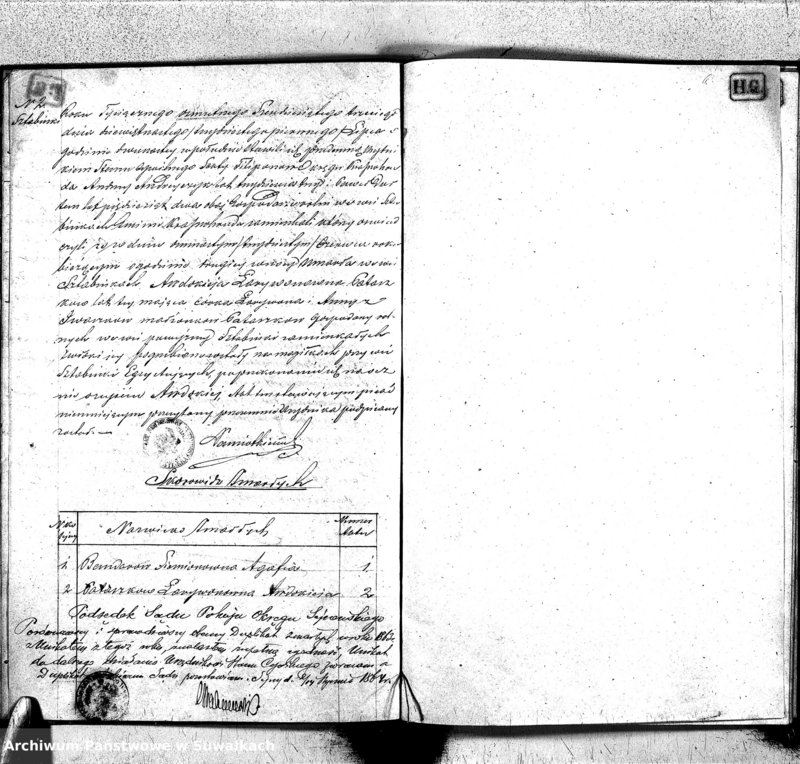 image.from.unit.number "Duplikat Urodzonych, Zaślubionych i Zmarłych Sekty Filiponów Okręgu Krasnohruda za rok 1863"