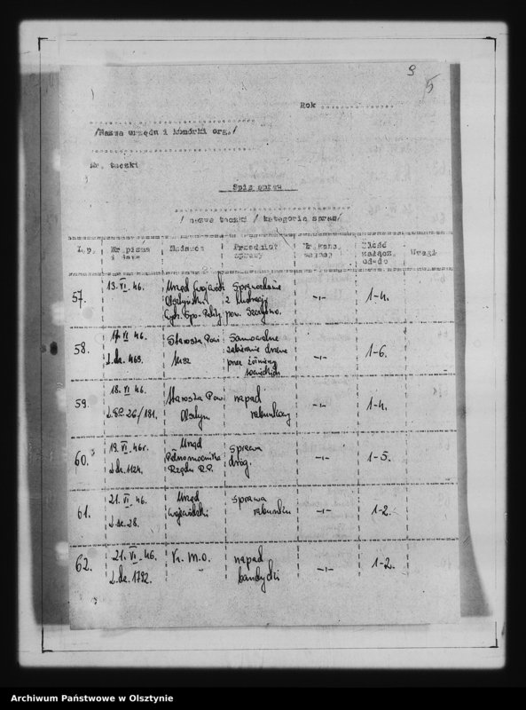 image.from.unit.number "Sprawy bezpieczeństwa w terenie"