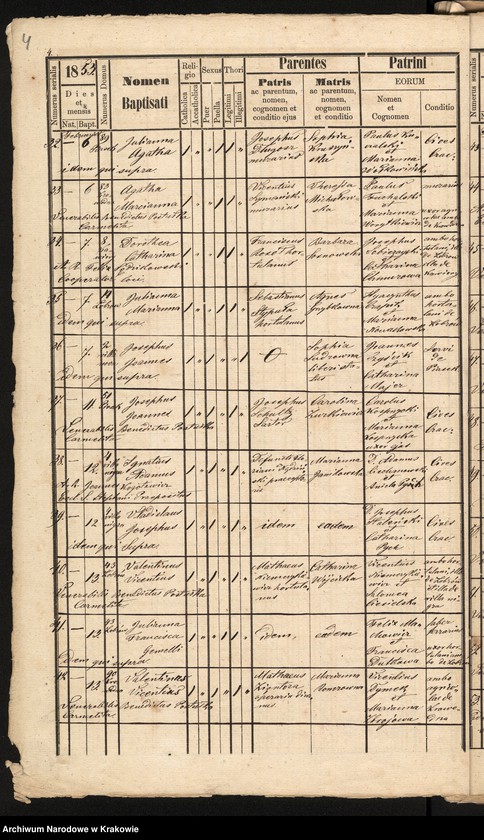 Obraz 7 z jednostki "[Akta urodzeń]"