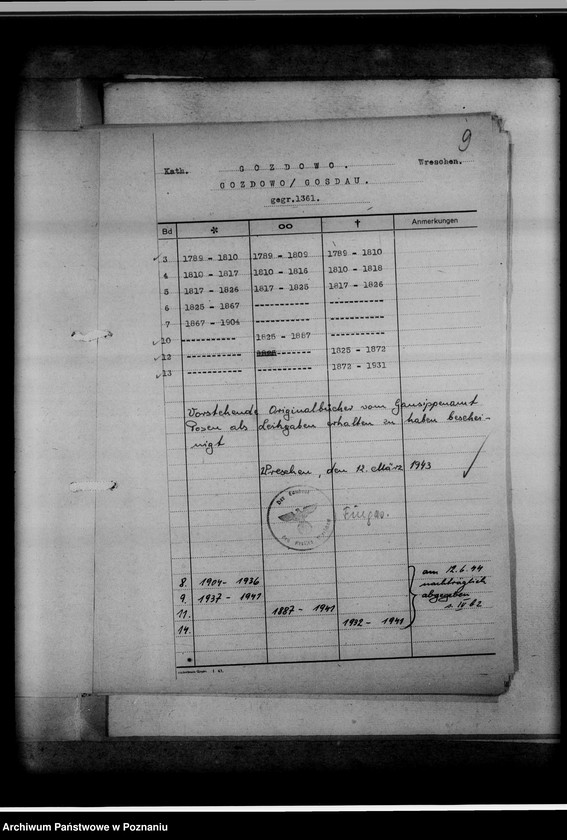 Obraz 13 z jednostki "Bücherverzeichnis betreff: Kreissippenamt Wreschen [Września]"
