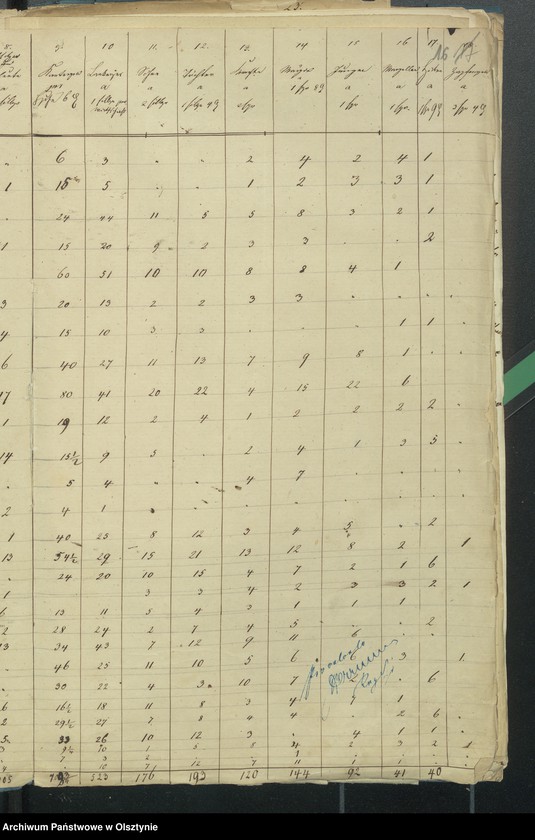 image.from.unit.number "Kirchenkassenrechnung"