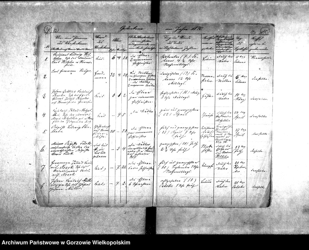 image.from.unit.number "Duplikate der Kirchenbücher von: Wormsfelde (Wojcieszyce) mit Unterförsterei, Theerofen und Mühlen, Stolzenberg (Różanki) mit Oberförsterei, Ziegelei, Kolonie und Theerofen."