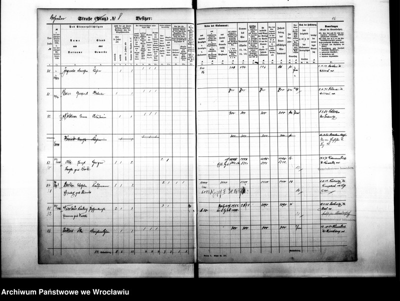 image.from.unit.number "Personenverzeichnisse"