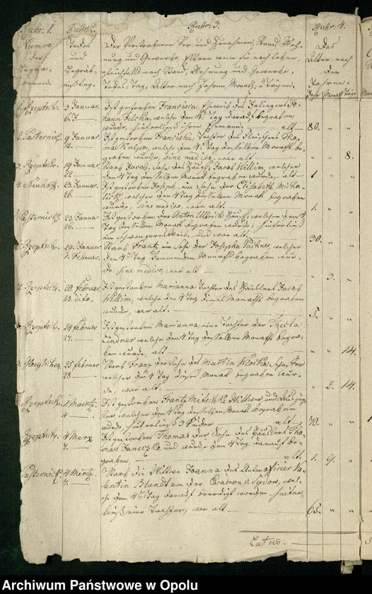 image.from.unit "[Księgi zgonów z lat 1812-1813, księgi chrztów, małżeństw i zgonów z lat 1837-1839]"