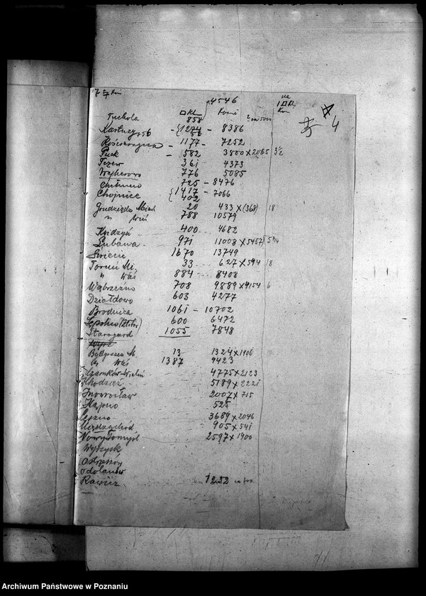 image.from.unit.number "Rekwizycje koni, rok 1920 Najazd bolszewicki"