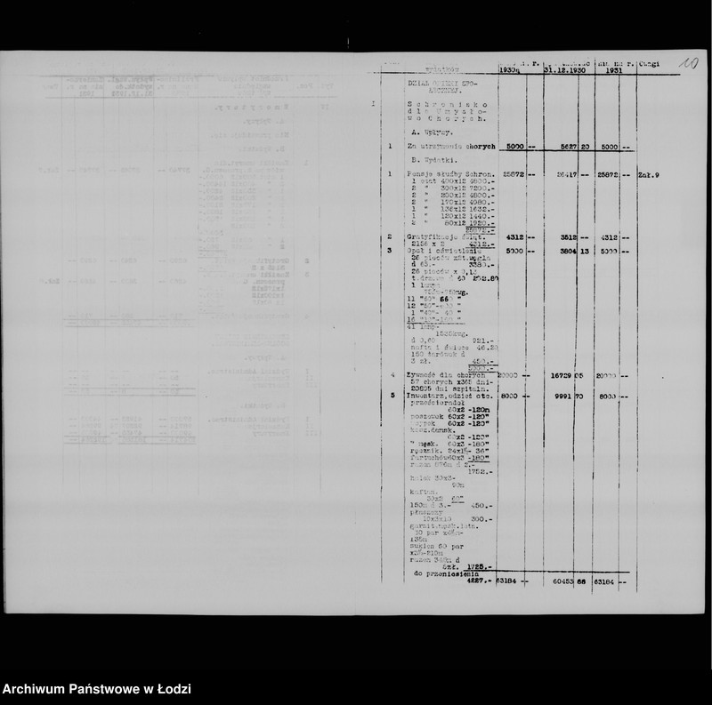 Obraz 13 z jednostki "Zamierzenia skarbowe na rok 1931"