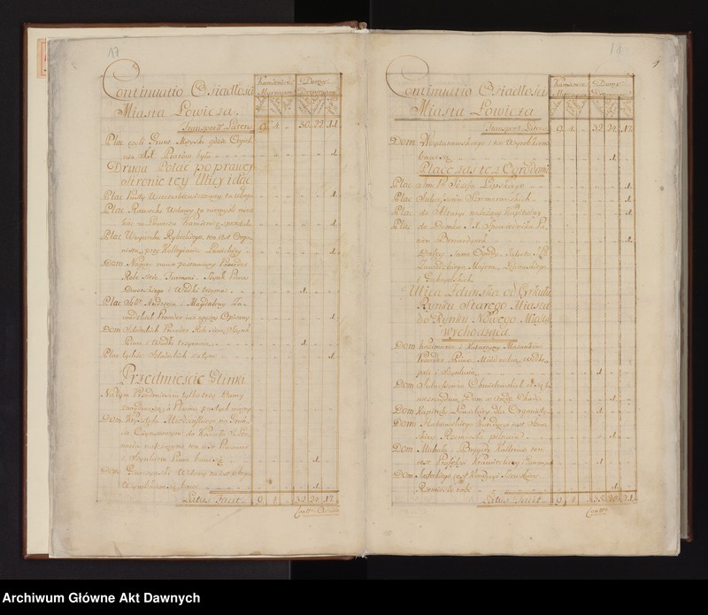 image.from.unit.number "Inventarium ducatus Lowicensis sede vacante post Fata piedessci Celsissimi [...] Antonii de Ostrów Ostrowski Archiepiscopi Gnesnensis Primatis Regni Poloniae Magni Ducatus Lithuaniae per me Theodorum Gabrielem de Siemienice Siemieński Decanum Metropolitanum Gnesnensem Conscriptum Anno 1785. [Inwentarz dóbr Księstwa Łowickiego sporządzony po śmierci arcybiskupa gnieźnieńskiego i prymasa Polski Antoniego Kazimierza Ostrowskiego (zm. 1784)]."