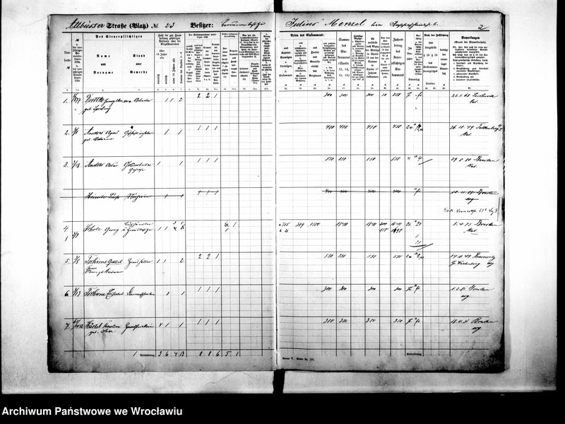 image.from.unit.number "Pesonlienverzeichnisse"