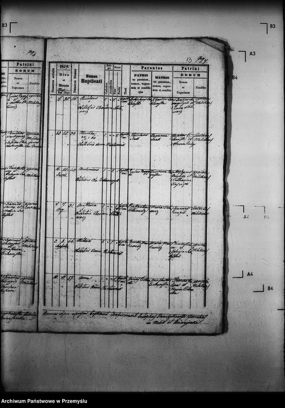 image.from.unit.number "[Kopie ksiąg metrykalnych parafii Milik z filią Andrzejówka (dekanat Muszyna)]"