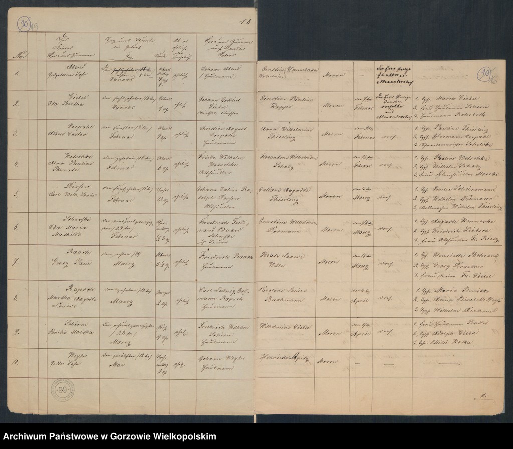 image.from.unit.number "Duplikate der Kirchenbücher von der Parochie Alexandersdorf: Eichführ (Osetnica,Dębiniec), Alexandersdorf (Gościnowo), Morrn (Murzynowo), Pollychen (Stare Polichno), Johanneswunsch (Dobrojewo)"