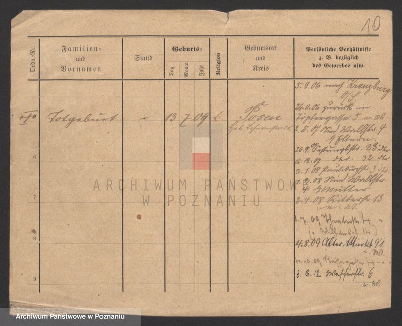 Obraz 10 z jednostki "Jankowiak (samotne kobiety)"