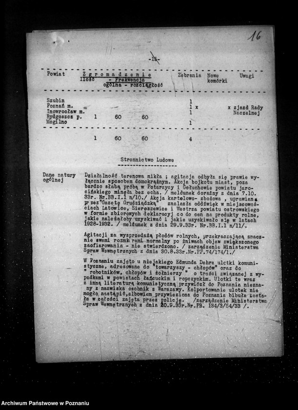 Obraz 20 z jednostki "Sprawozdanie miesięczne sytuacyjne z legalnego ruchu politycznego za miesiące wrzesień-grudzień 1933 r."