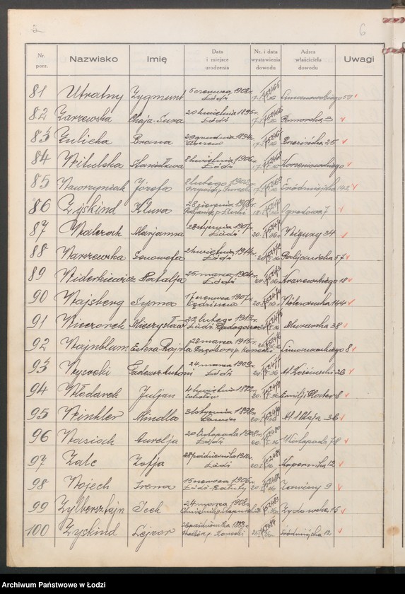 Obraz 8 z jednostki "Ewidencja dowodów osobistych wydanych przez Zarząd Miejski w Łodzi, zespół nr 8 [- nazwiska na litery] U, W, Z, Ż"