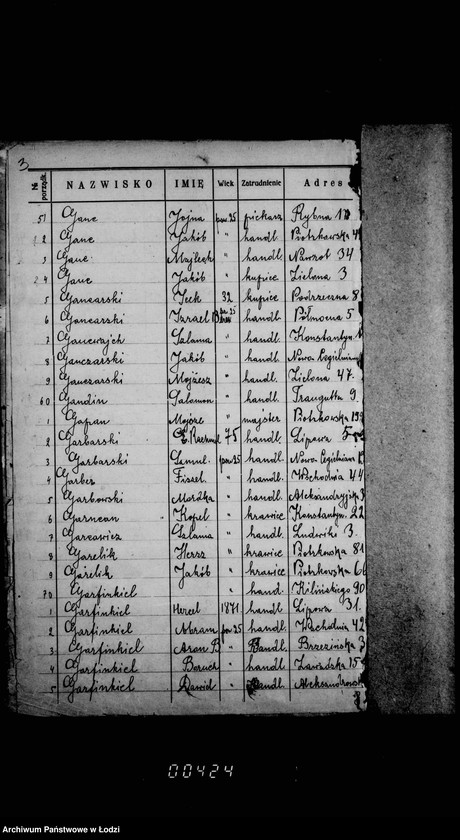 Obraz 8 z jednostki "Lista wyborców Gminy Wyznaniowej Żydowskiej w Łodzi 1924 r. lit. G"