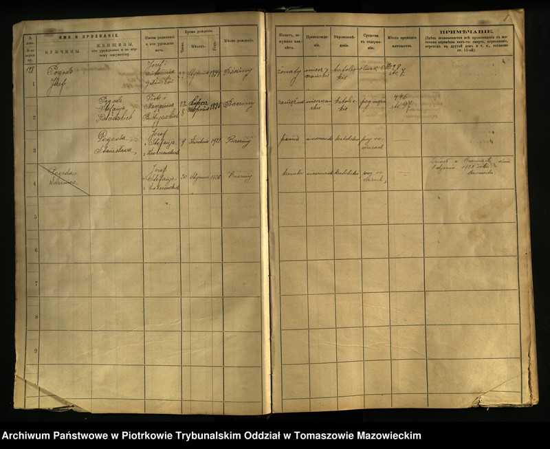 image.from.unit.number "[Księga ludności stałej miasta Brzezin tom III]"