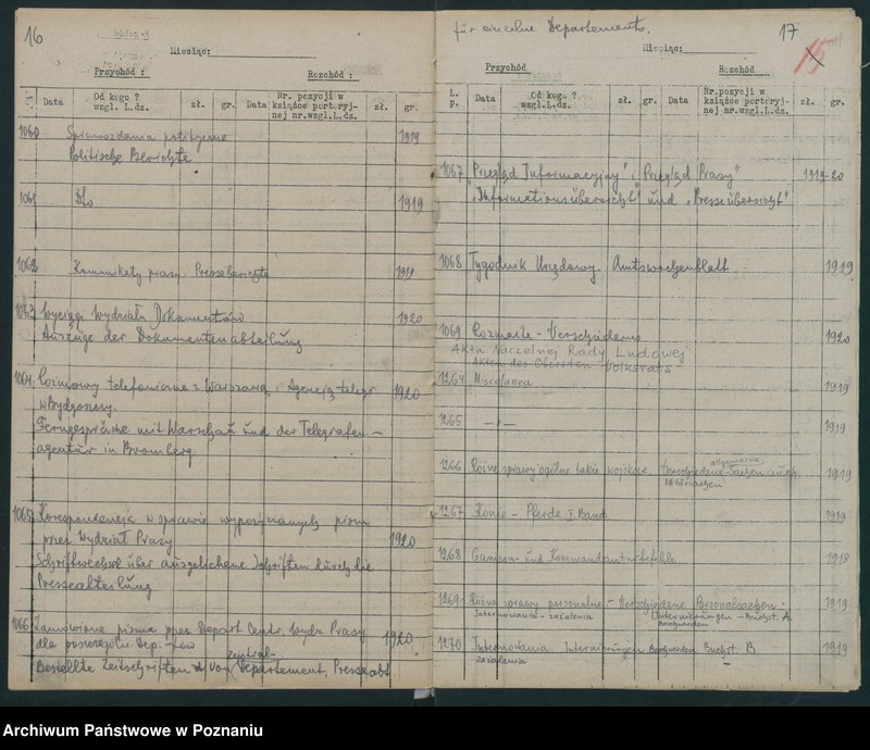 Obraz 11 z jednostki "[Spis dokumentacji]"