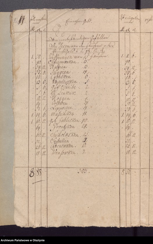 image.from.unit.number "Jahr Kirchen Rechnung der Widminschen Kirchen aller Einnahme und Ausgabe wie auch Bau-Rechnung"
