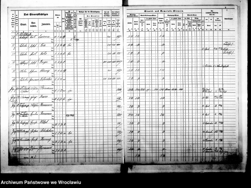 image.from.unit.number "Steuerrole"