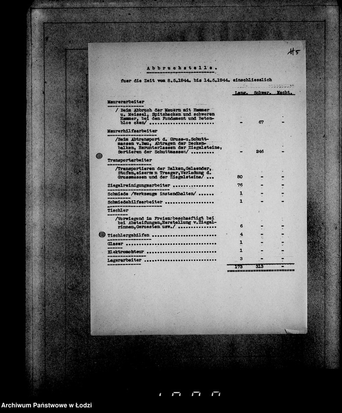 Obraz 9 z jednostki "Aufstellung der L-S-N-Arbeiter im Litzmannstadt-Getto für die Zeit vom 24.IV-21.V.1944"